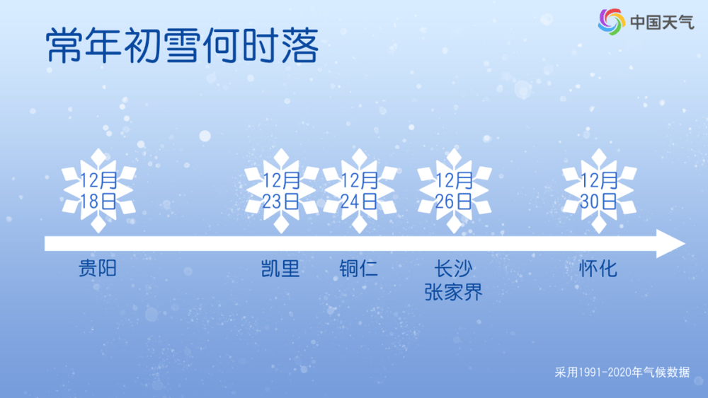 要下雪了！ 2025年南方首輪大范圍雨雪來了