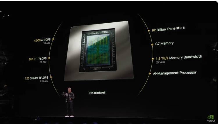 英偉達(dá)CES演講“王炸”不斷：5090顯卡登場，還帶來這些AI驚喜