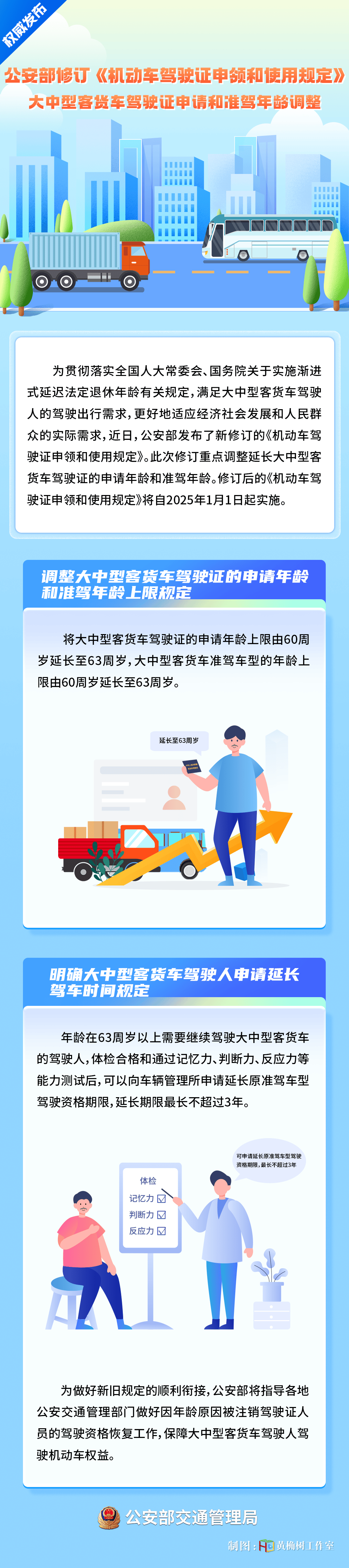 公安部明確了！延長(zhǎng)至63周歲