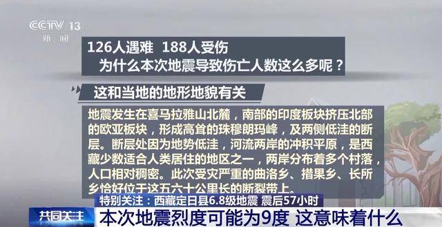 西藏定日縣6.8級(jí)地震烈度可能為9度，這意味著什么？