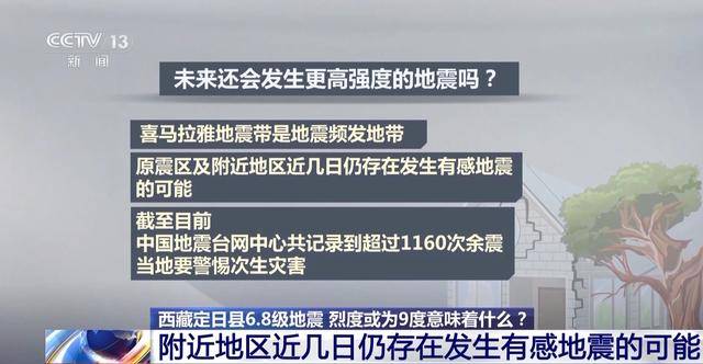 西藏定日縣6.8級(jí)地震烈度可能為9度，這意味著什么？