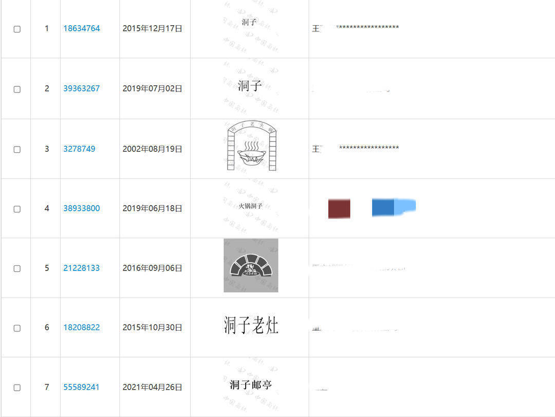 火鍋店名起風(fēng)波 重慶多家火鍋店名因含“洞子”二字被起訴