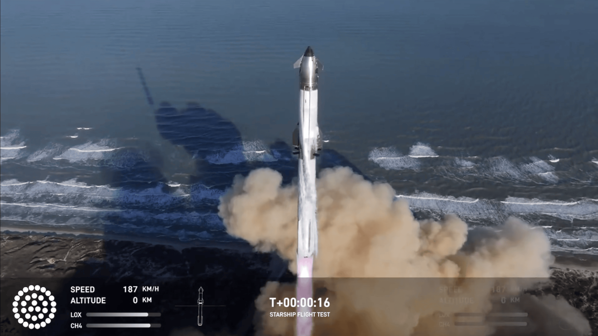 SpaceX星艦第七次試飛入軌失敗，但再次完成“筷子夾火箭”回收