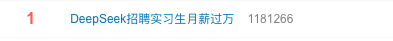 實(shí)習(xí)生月薪過萬！DeepSeek梁文鋒談?wù)衅笜?biāo)準(zhǔn)：偏好應(yīng)屆生